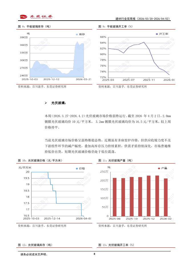 东莞证券：建材行业双周报：玻纤及涂料企业再度涨价，预计将带动企业盈利进一步修复_第8页
