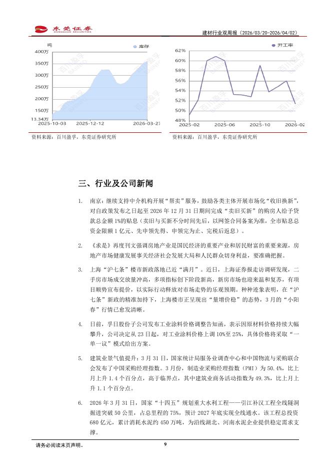 东莞证券：建材行业双周报：玻纤及涂料企业再度涨价，预计将带动企业盈利进一步修复_第9页
