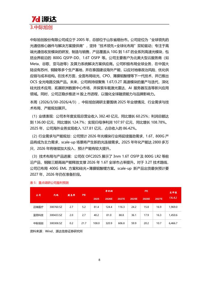 源达信息：机构调研策略周报-260403_第8页