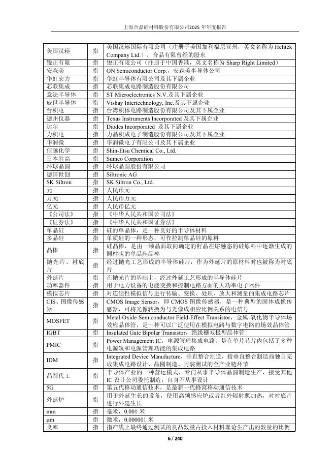 688584-上海合晶：上海合晶2025年年度报告(更新版)_第6页