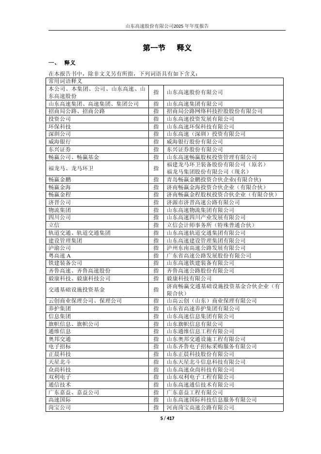 600350-山东高速：山东高速股份有限公司2025年年度报告_第5页