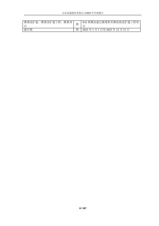600350-山东高速：山东高速股份有限公司2025年年度报告_第6页