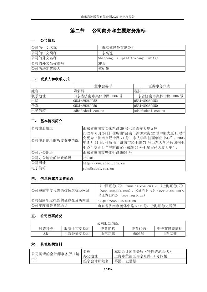 600350-山东高速：山东高速股份有限公司2025年年度报告_第7页