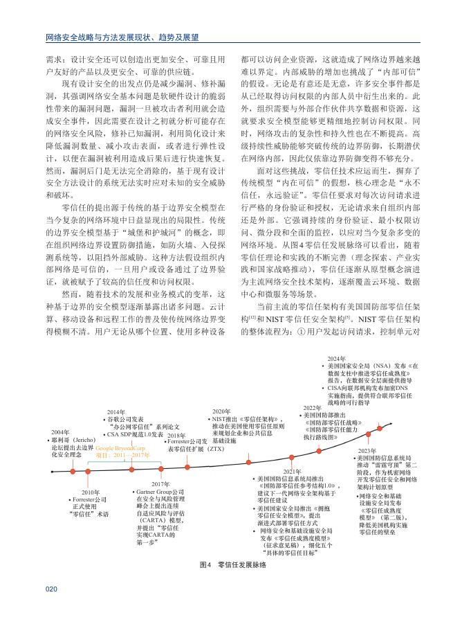 网络安全战略与方法发展现状、趋势及展望_第7页