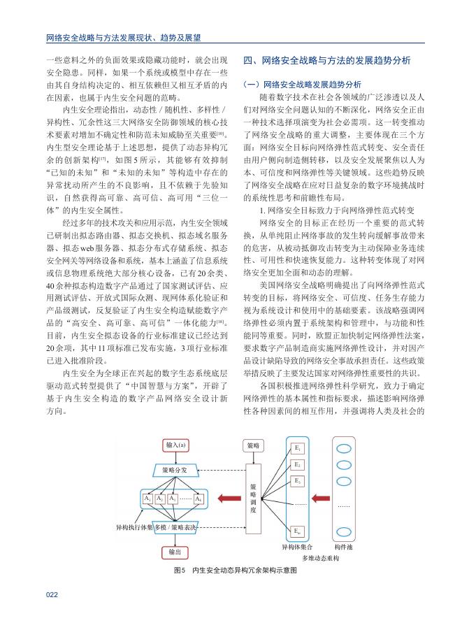 网络安全战略与方法发展现状、趋势及展望_第9页