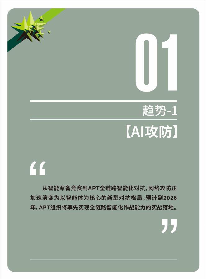 绿盟科技安全研究年报：2026年网络安全趋势报告_第6页