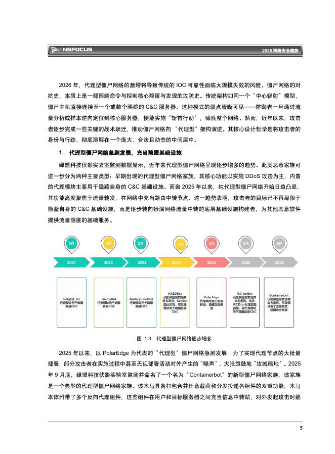 绿盟科技安全研究年报：2026年网络安全趋势报告_第10页