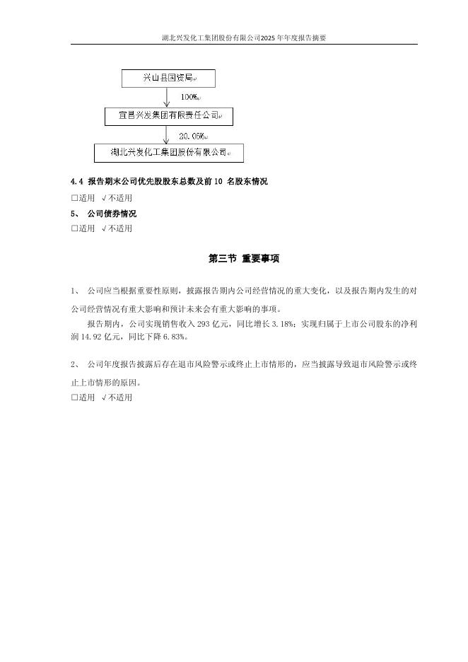 600141-兴发集团：湖北兴发化工集团股份有限公司2025年年度报告摘要_第9页