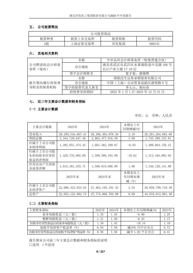 600141-兴发集团：湖北兴发化工集团股份有限公司2025年年度报告_第6页