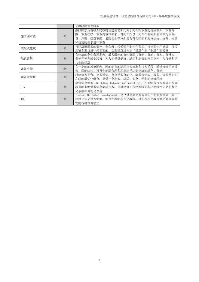 301167-建研设计：2025年年度报告_第6页