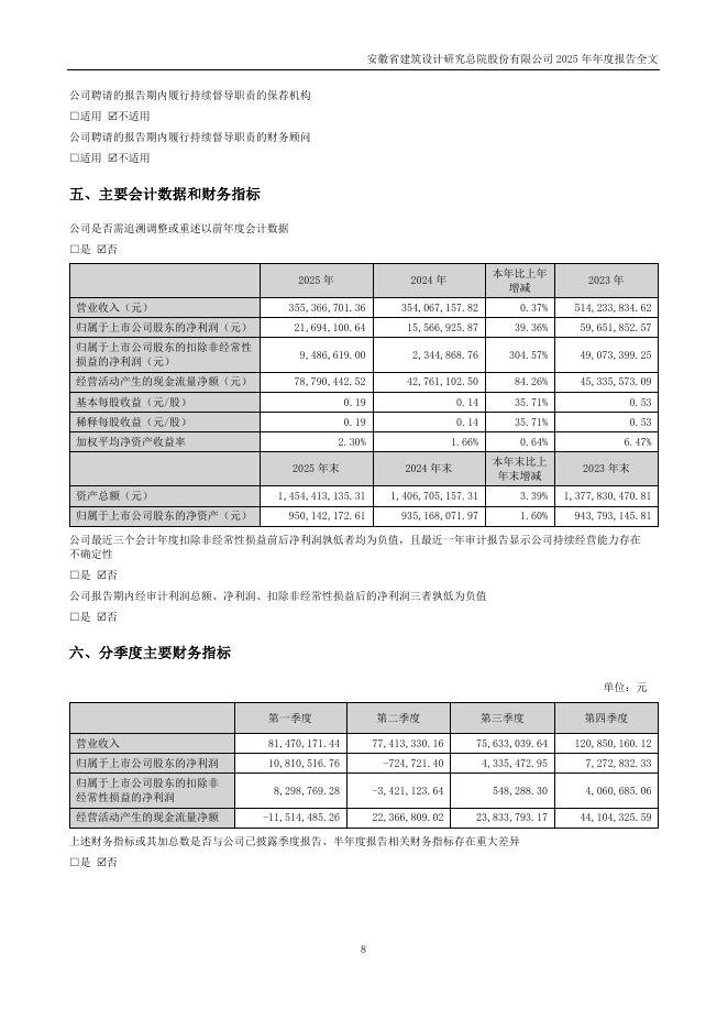 301167-建研设计：2025年年度报告_第8页
