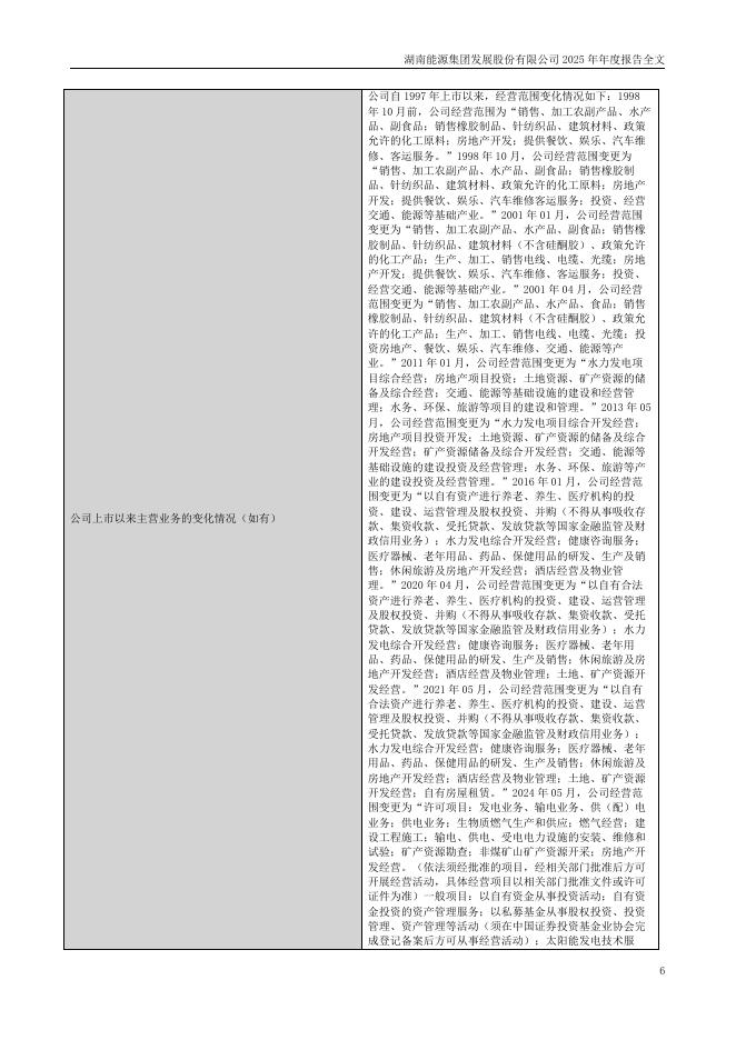 000722-湖南发展：2025年年度报告_第7页