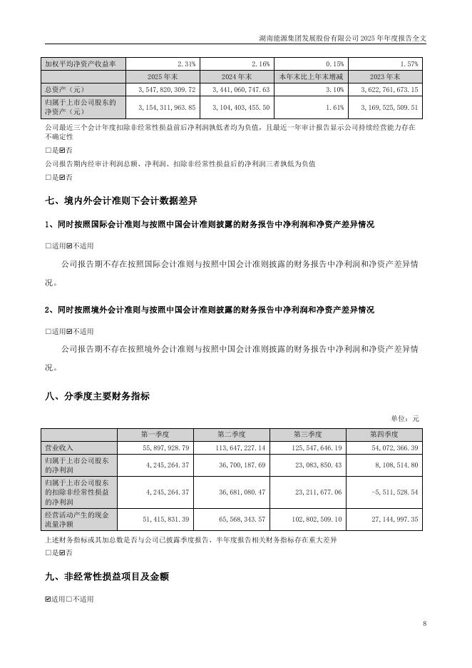 000722-湖南发展：2025年年度报告_第9页