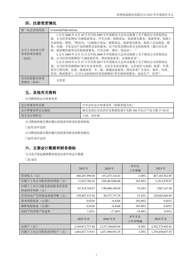 000978-桂林旅游：2025年年度报告_第7页