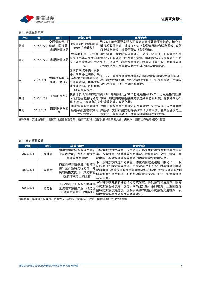 国信证券：每周海内外重要政策跟踪：反内卷政策持续落地中-260403_第7页