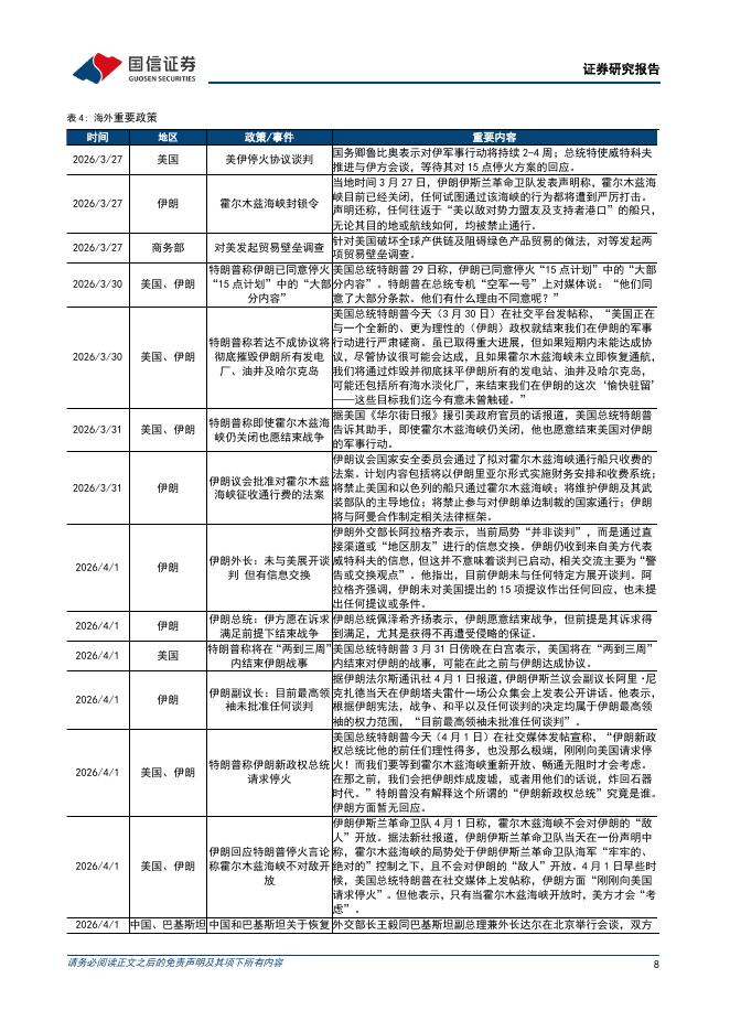 国信证券：每周海内外重要政策跟踪：反内卷政策持续落地中-260403_第8页