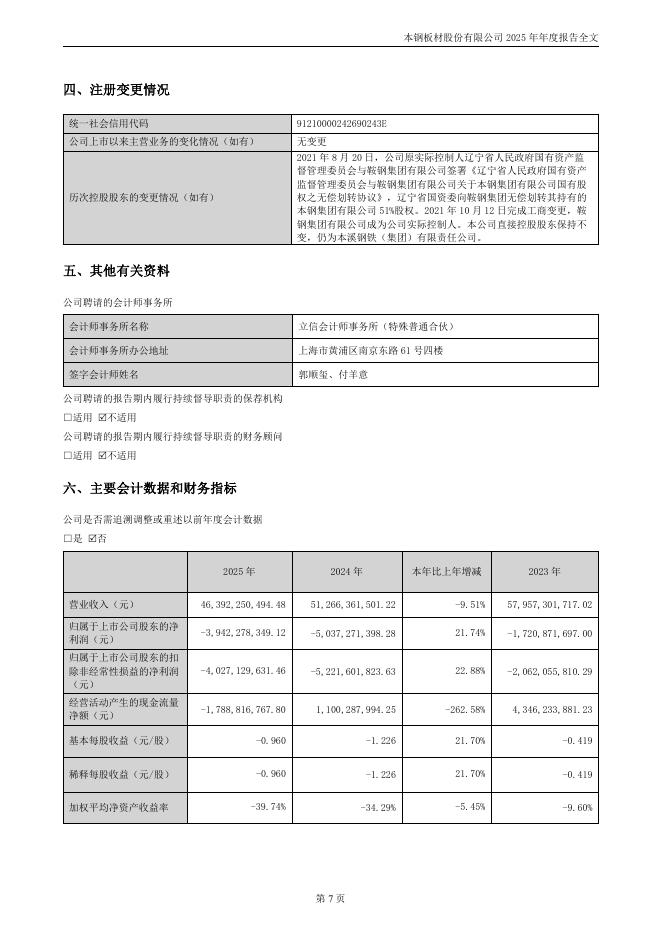 000761-本钢板材：2025年年度报告_第7页
