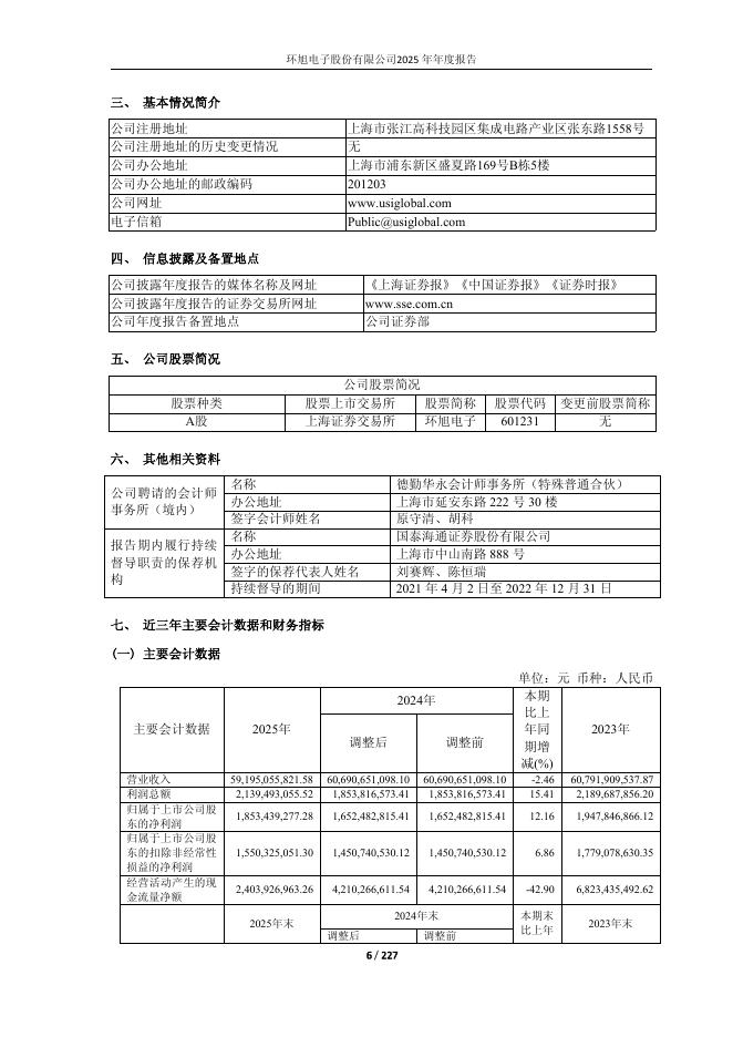 601231-环旭电子：2025年年度报告_第6页