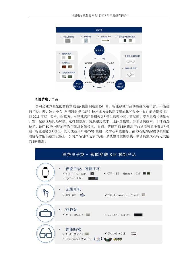 601231-环旭电子：2025年年度报告摘要_第7页