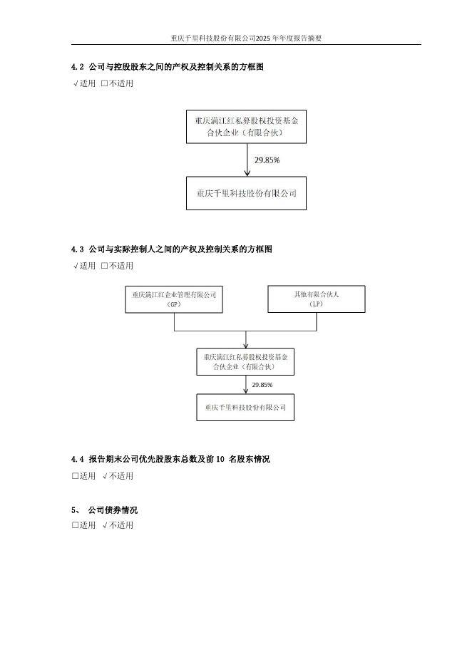 601777-千里科技：重庆千里科技股份有限公司2025年年度报告摘要_第7页