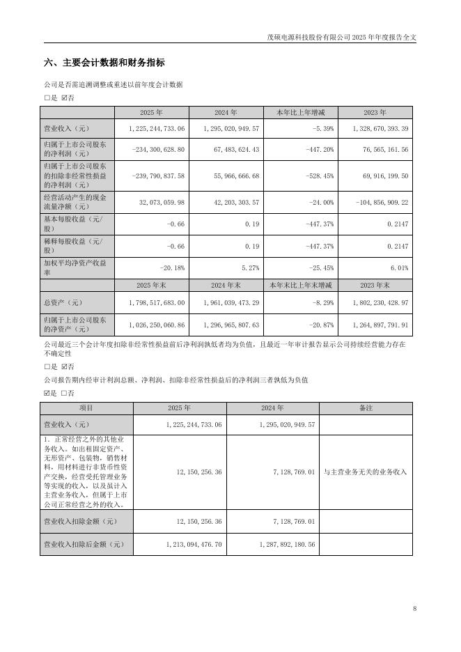 002660-茂硕电源：2025年年度报告_第8页