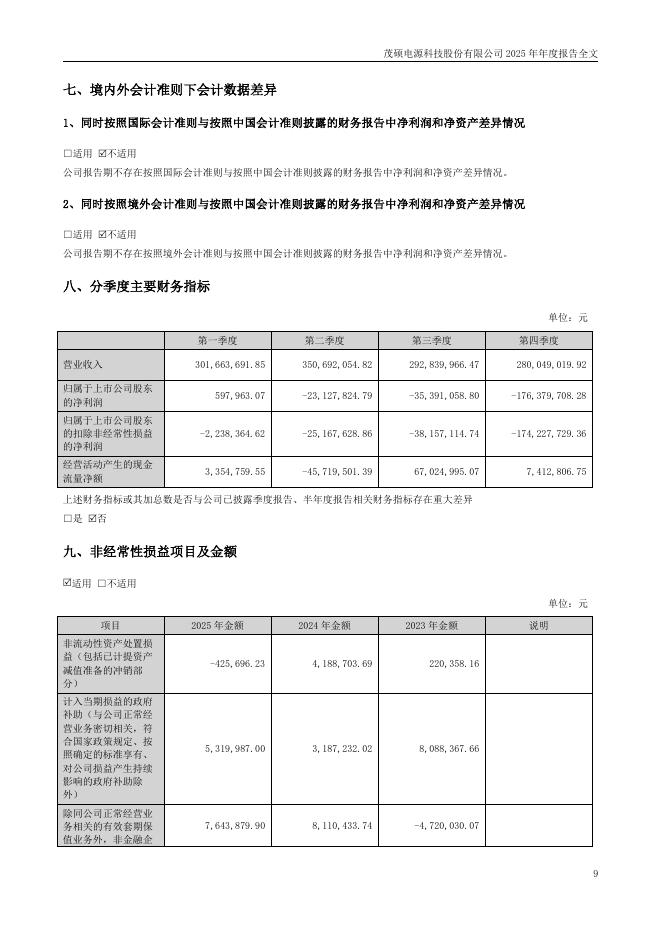 002660-茂硕电源：2025年年度报告_第9页