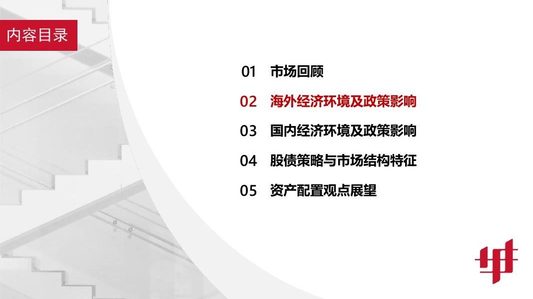 华宝证券：2026年4月资产配置报告：扰动或近尾声，静待“黄金坑”-260403_第8页