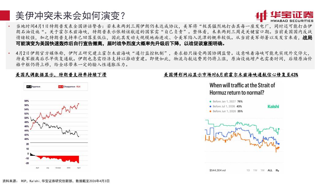 华宝证券：2026年4月资产配置报告：扰动或近尾声，静待“黄金坑”-260403_第10页