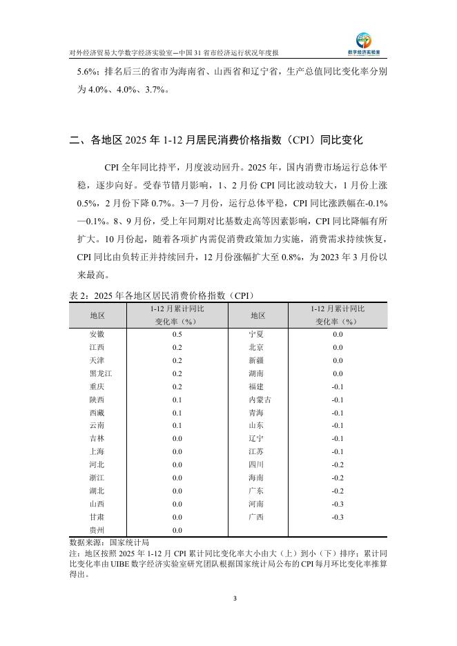 对外经济贸易大学：中国31省市经济运行状况年度监测报告（2025年1-12月）_第3页
