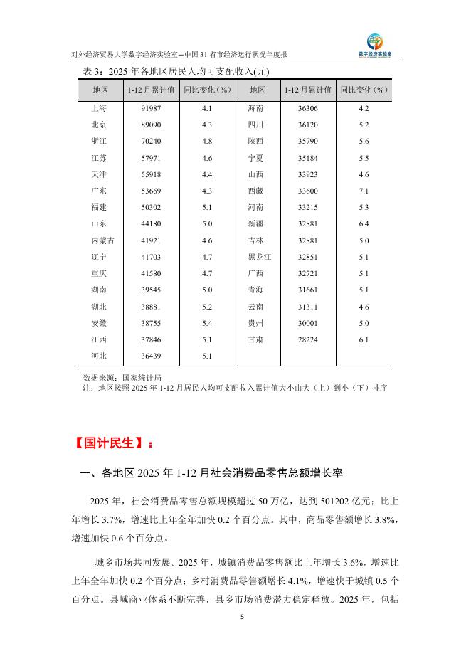 对外经济贸易大学：中国31省市经济运行状况年度监测报告（2025年1-12月）_第5页