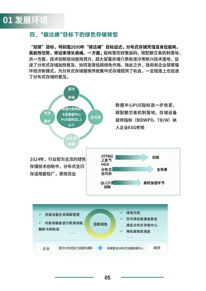 赛迪顾问：中国分布式存储市场研究报告（2025）_第7页