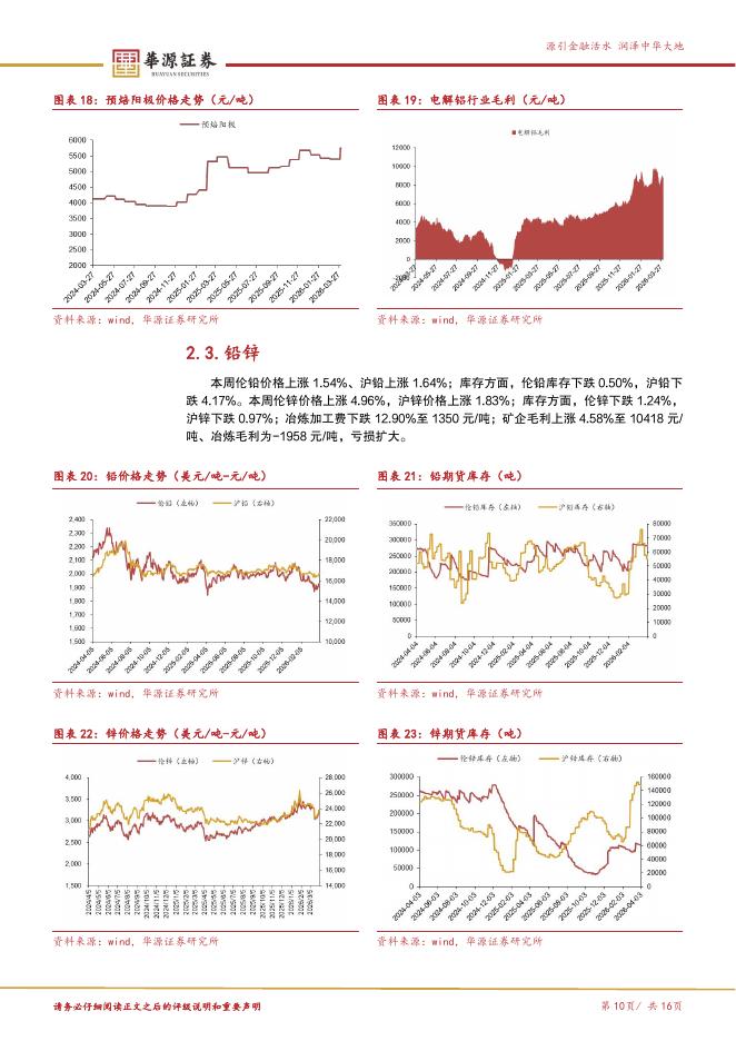 华源证券：有色金属大宗金属周报：中东供给扰动加剧，铝价有望上行_第10页