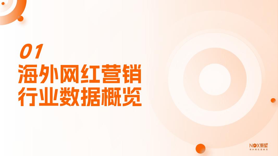 Nox聚星：2025-2026年度海外网红营销行业报告_第5页