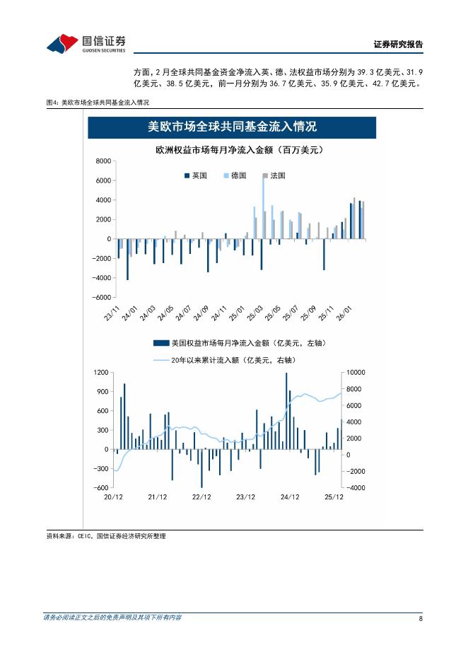 国信证券：策略周报：短线外资离场或是港股走弱主因——3月第5周全球外资周观察-260406_第8页