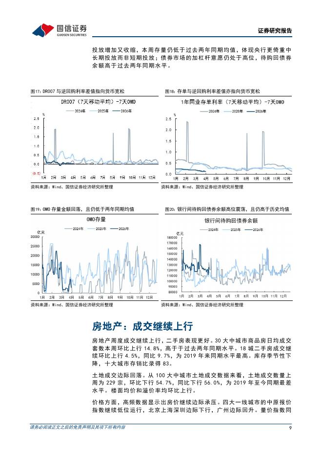 国信证券：宏观经济周报：二季度有胀无滞-260406_第9页