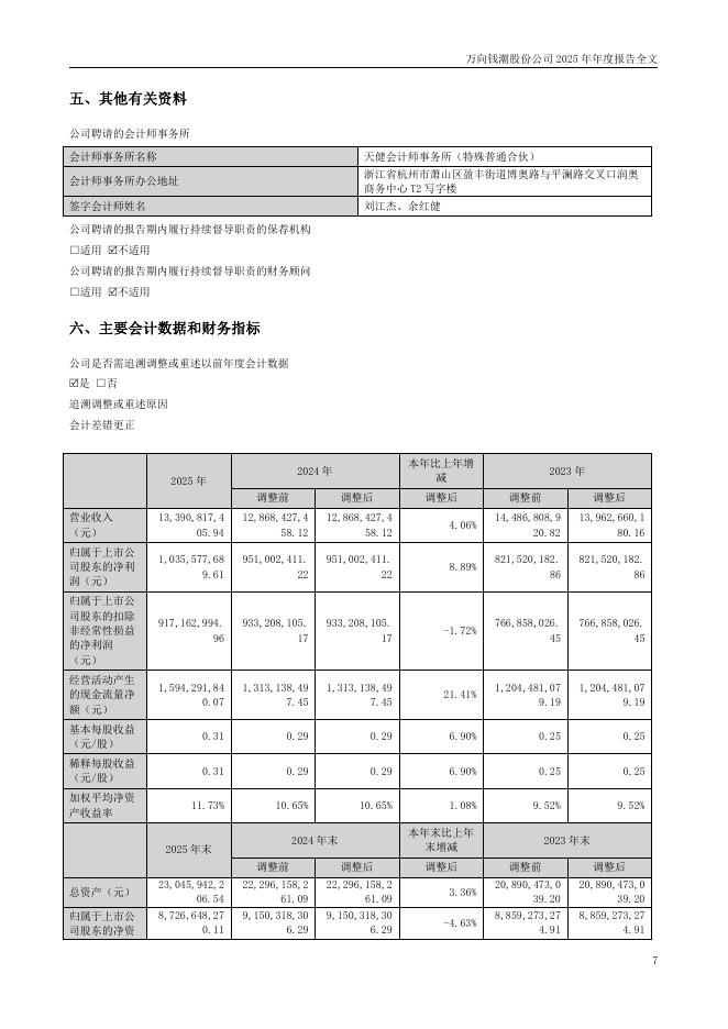 000559-万向钱潮：2025年年度报告_第7页