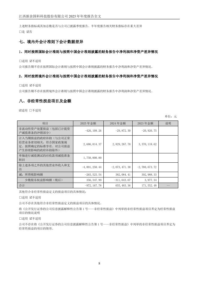 300722-新余国科：2025年年度报告_第9页