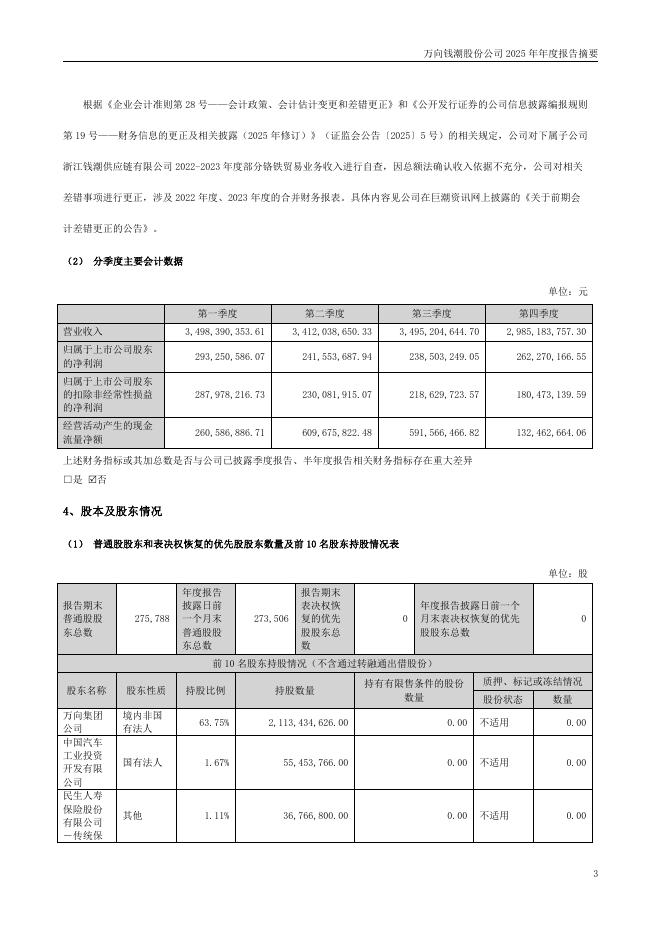 000559-万向钱潮：2025年年度报告摘要_第3页