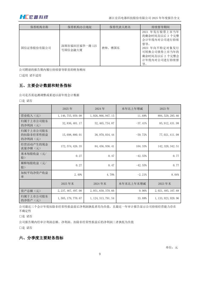 301008-宏昌科技：2025年年度报告_第10页