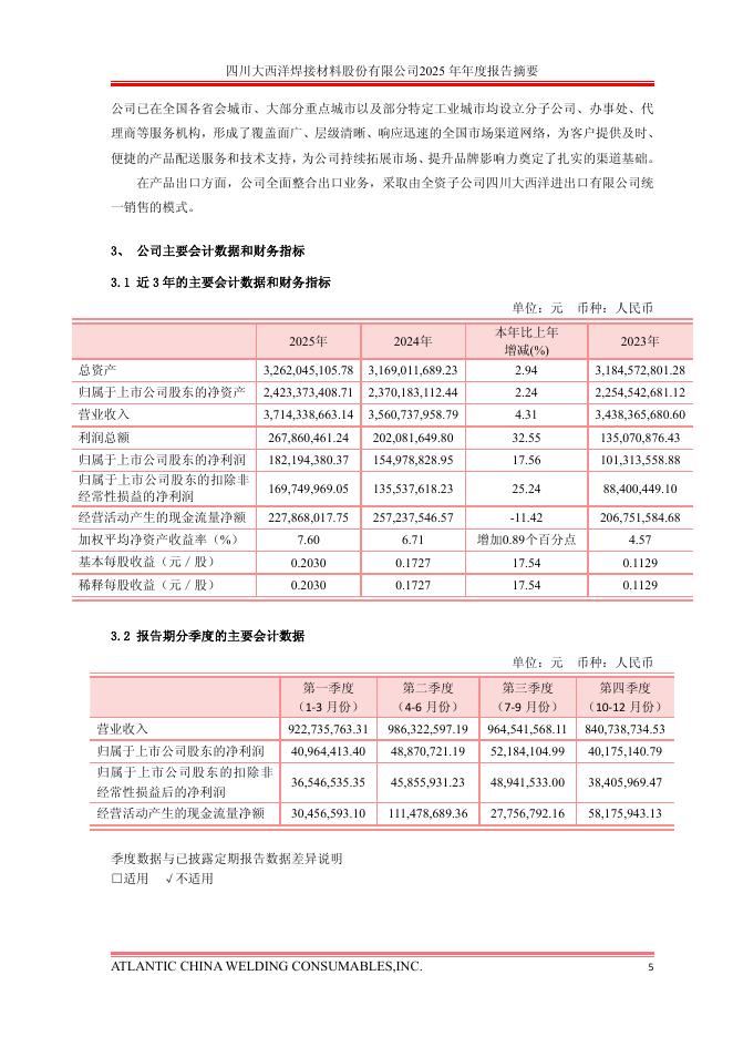 600558-大西洋：大西洋2025年年度报告摘要_第6页
