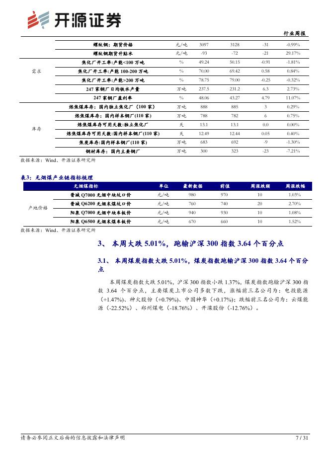 开源证券：煤炭行业周报：中东局势持续扰动，重视焦煤板块机会_第7页