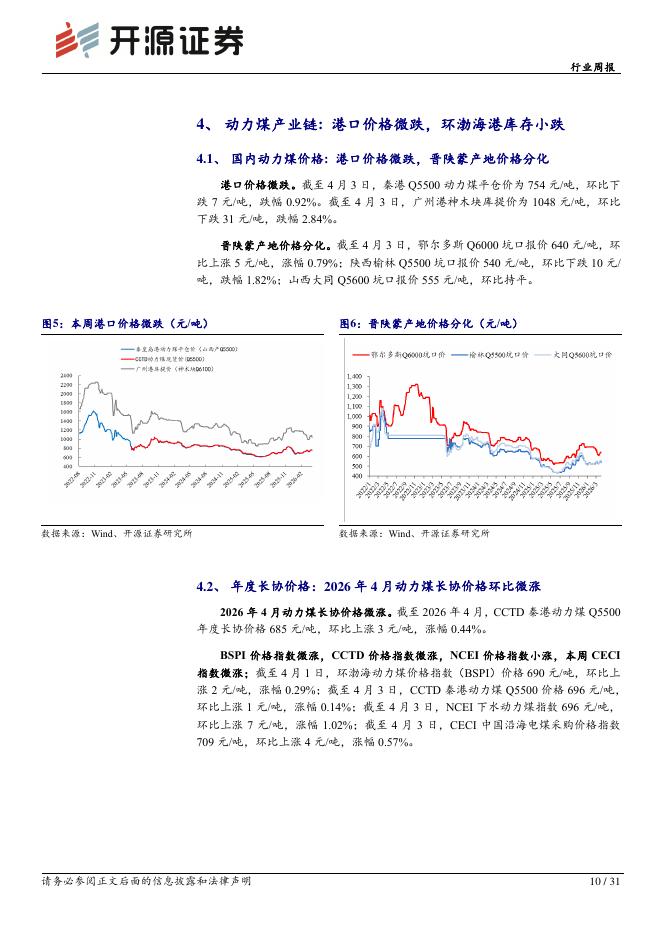 开源证券：煤炭行业周报：中东局势持续扰动，重视焦煤板块机会_第10页