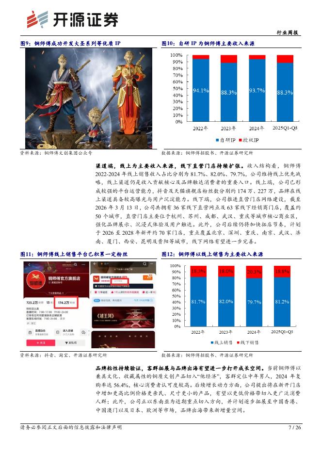 开源证券：商贸零售行业周报：铜师傅港交所上市，原创IP与非遗工艺共筑壁垒_第7页