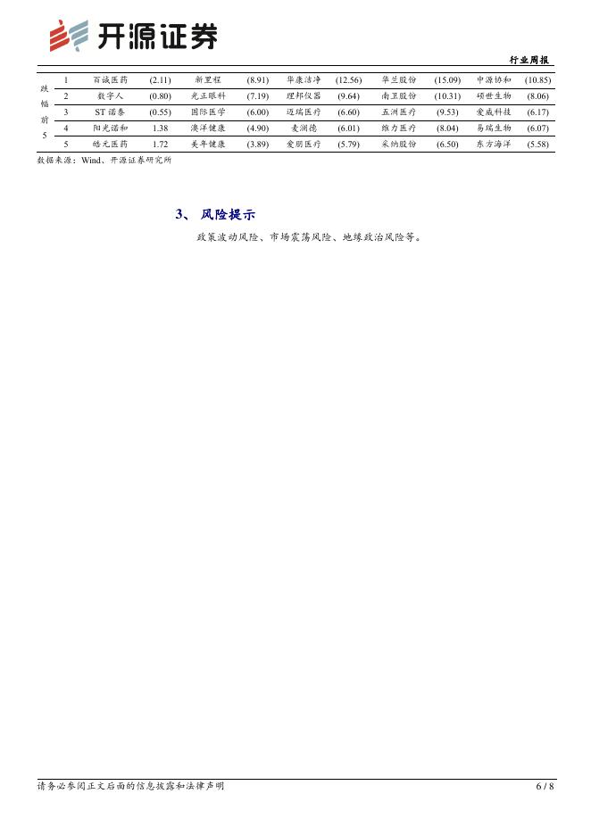 开源证券：医药生物行业周报：多项学术会议临近，创新药进入密集数据催化期_第6页