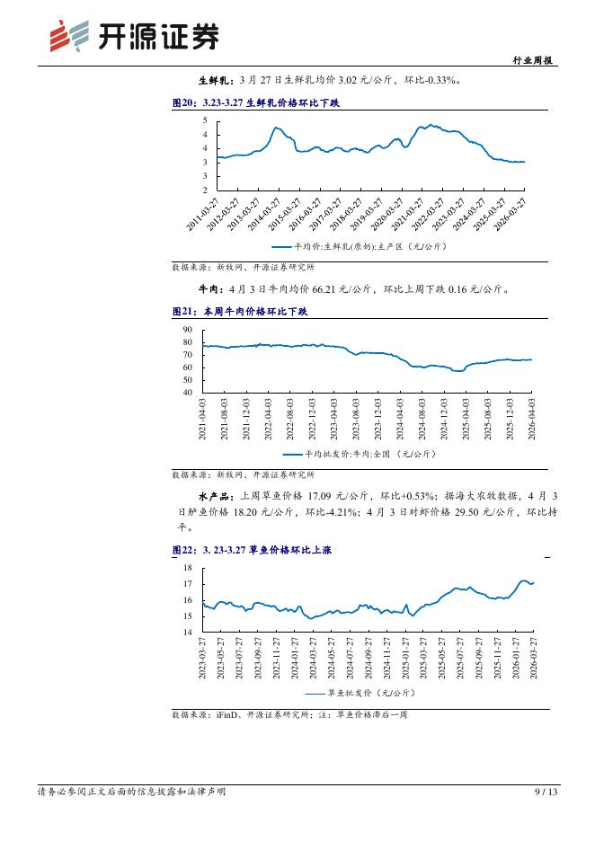 开源证券：农林牧渔行业周报：清明备货难改供给宽松格局，仔猪亏损加深悲观预期加速释放_第9页