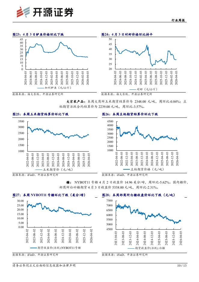 开源证券：农林牧渔行业周报：清明备货难改供给宽松格局，仔猪亏损加深悲观预期加速释放_第10页