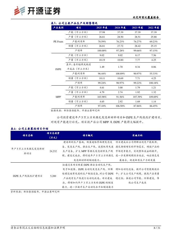 开源证券：新恒泰（920028）-北交所首次覆盖报告：MPP超临界流体发泡技术领跑者，卡位宁德时代新能源电池供应链_第8页