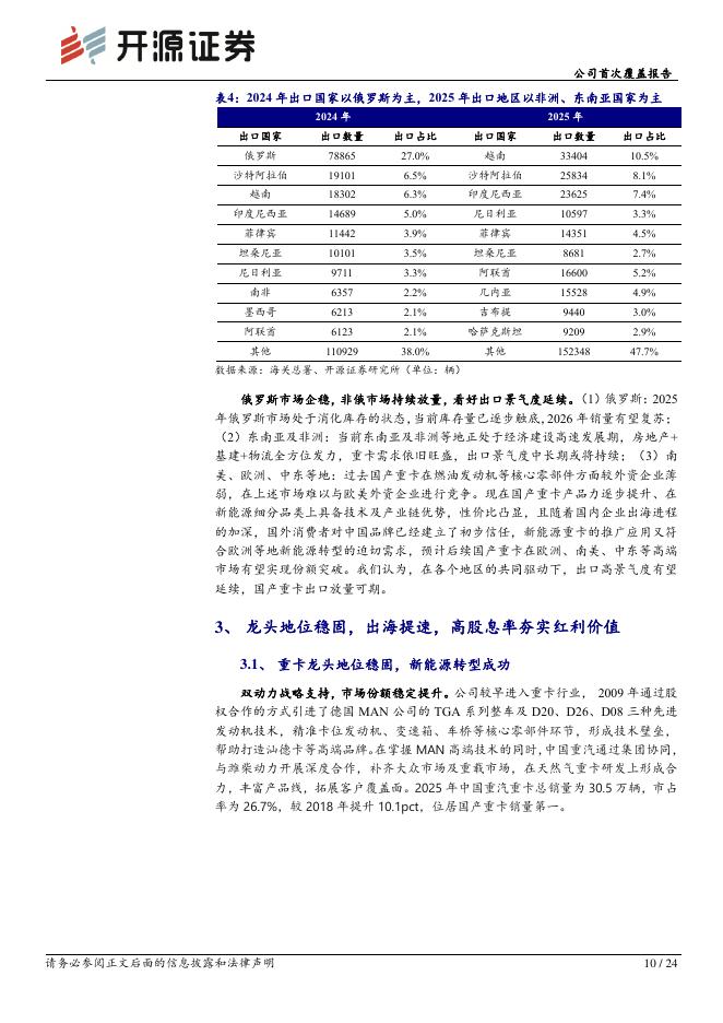 开源证券：中国重汽（000951）-公司首次覆盖报告：出海延续增长，中长期成长性依然亮眼_第10页