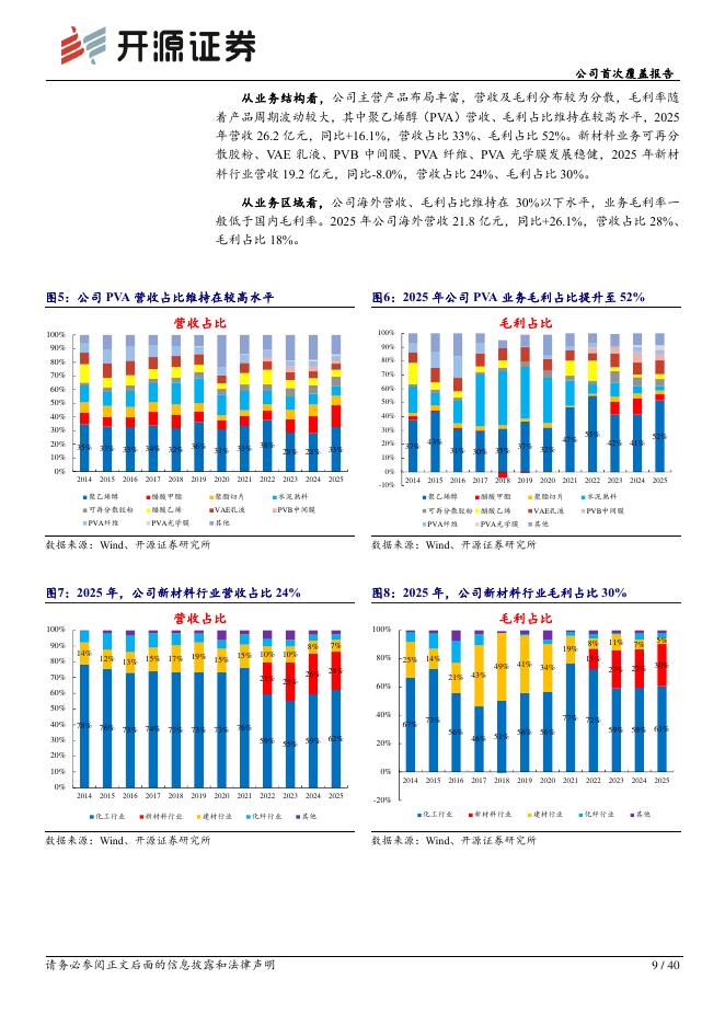 开源证券：皖维高新（600063）-公司首次覆盖报告：一体化+规模化+多元化，打造全球PVA龙头_第9页