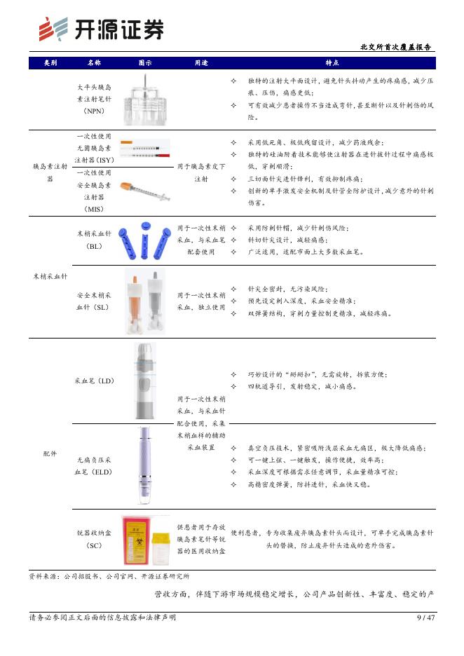 开源证券：普昂医疗（920069）-北交所首次覆盖报告：胰岛素笔针市占率全球第二中国第一，布局微创介入第二增长曲线_第9页